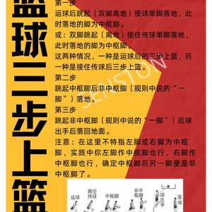  篮球新手如何快速掌握配合技巧？全面指南与实用方法